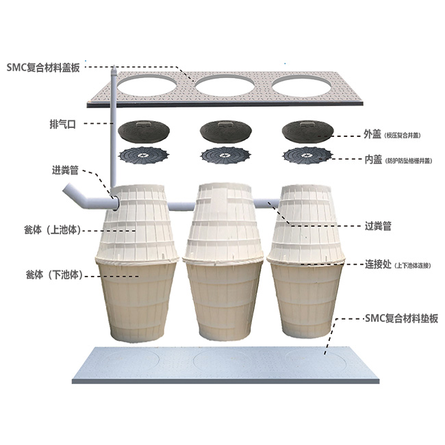 裝配式甕式化糞池